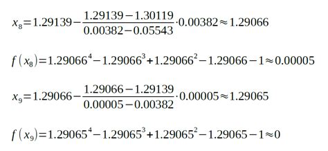 Secant Method Example 的图像结果