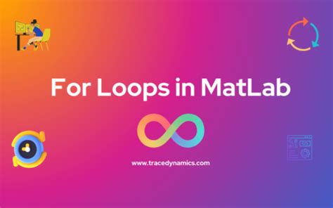 Image result for For Loop in MATLAB Script