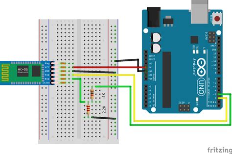 Image result for Arduino Bluetooth LED Control Code