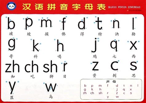 汉语拼音dtnl_word文档在线阅读与下载_免费文档