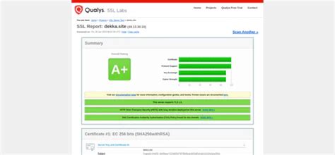 Der Perfekte Linux Webserver: Fail2Ban