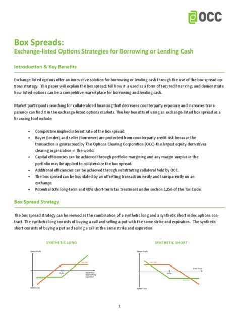 Image result for Box Option Strategy