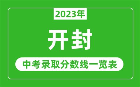 开封中考录取分数线(2023年参考)