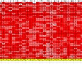 Excel Statistical Analysis & Pie Chart Visualization, histograms ...