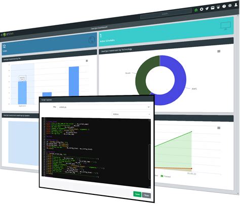Image result for Test Environment Booking Process