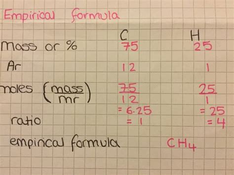 Image result for Quantitative Chemistry Formulas