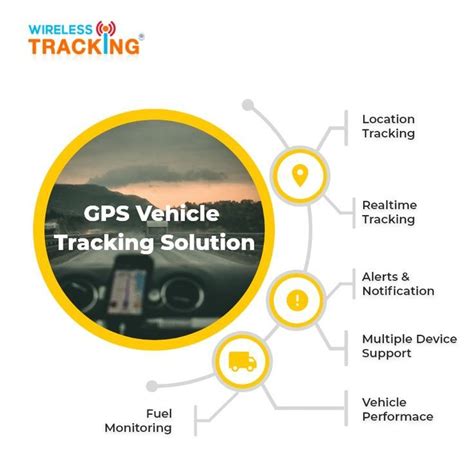 Image result for GPS Tracking Solutions