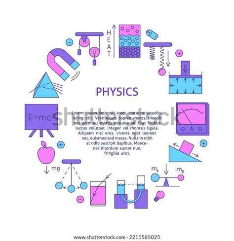 Science/Physics Poster 的图像结果