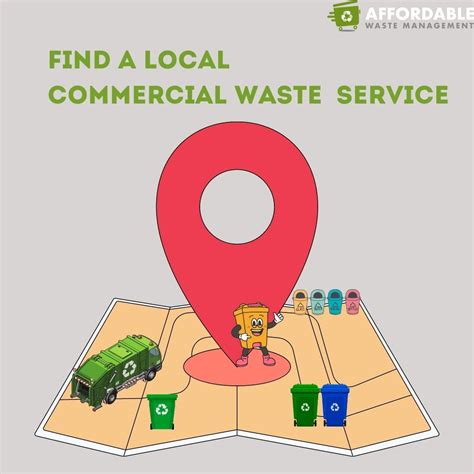 Local Waste Services 的图像结果