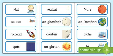 Ar Ais go Domhan de Phlimp Cártaí Focal