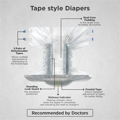 Friends Overnight Adult Diapers - Tape Style | Friends Diaper