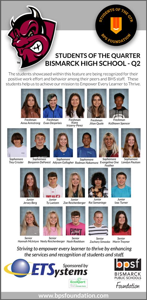 Bismarck High School Announces Students of the Quarter for Q2 ...