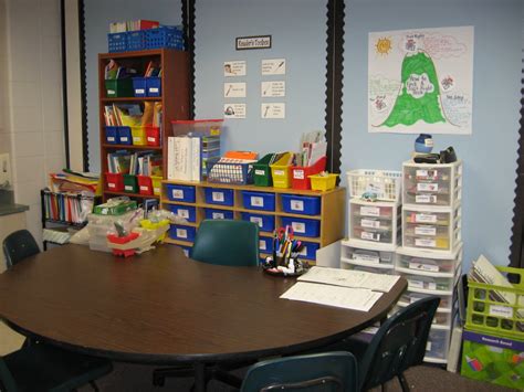 Elementary Classroom Setup Ideas
