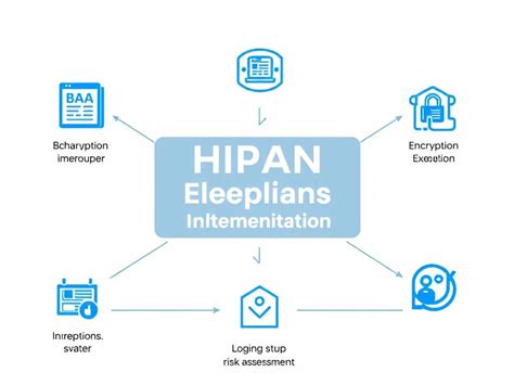 Cloud Compliance Standards Guide | Opsio Cloud