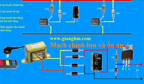 Image result for Java Gaming