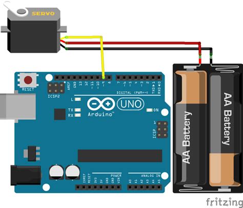 Image result for Programmation Servo Arduino