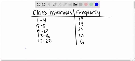 Frequency Distribution Class Boundaries 13 Class Math 的图像结果
