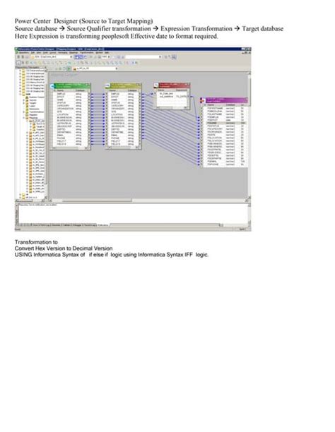 Image result for Informatica EDC Lineage Transformation Example