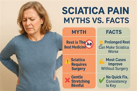 Can Constipation Cause Sciatica - Sciatica Pain Guide