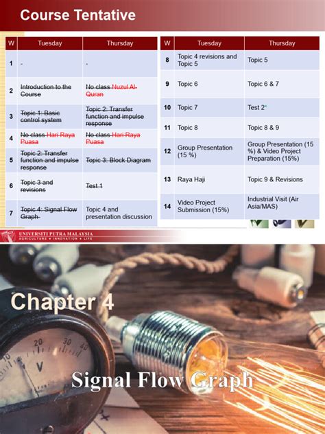 Signal Flow Graph Tutorial 的图像结果