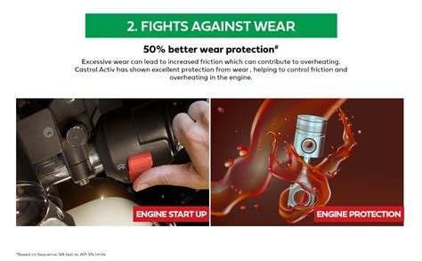 Castrol Activ Scooter 5W-30 4-AT Engine oil with Synthetic Technology ...