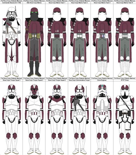 Star Wars Republic Military Ranks ~ The Reborn Sith Empire ...