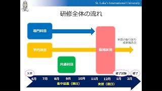 Image result for Byte Syntax Java