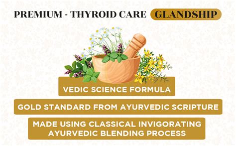 Buy Glandship Premium THYROID CARE with 100% Natural Herbs Thyroid ...