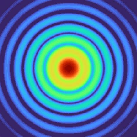 Image result for Physical Optics