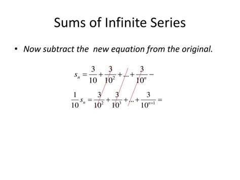 Infinite Series Example 的图像结果