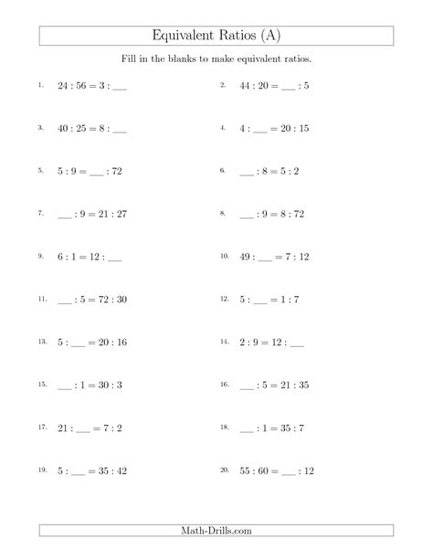 Ratio Worksheets Part To Whole