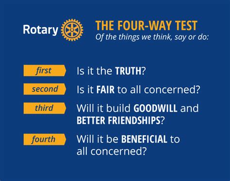 Rotary 4-Way Test 的图像结果