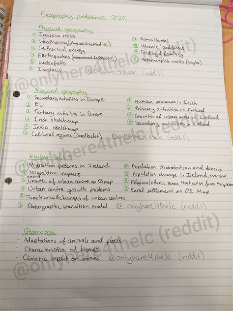 Irish Mock Papers 2020 Leaked - papers-exam