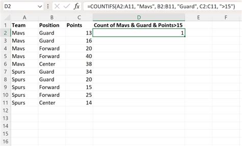 Countif Multiple Columns in Excel 的图像结果