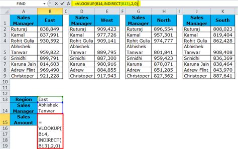 Indirect Function Excel Examples 的图像结果