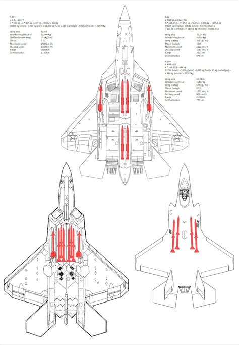 Red Fighter Jet Map Pin Symbol 的图像结果