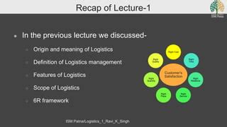 Image result for Logistics Lectures