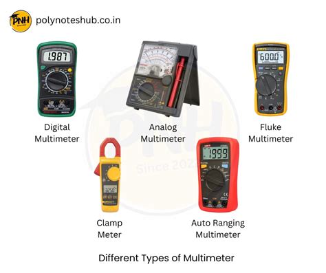 Image result for Digital Multimeter Diagram