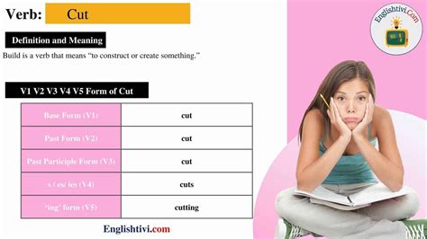Cut V1 V2 V3 V4 V5 Base Form, Past Simple, Past Participle Form of Cut ...