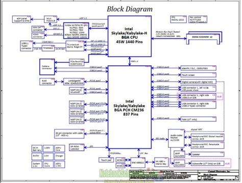 Image result for Alienware M17 Schematics