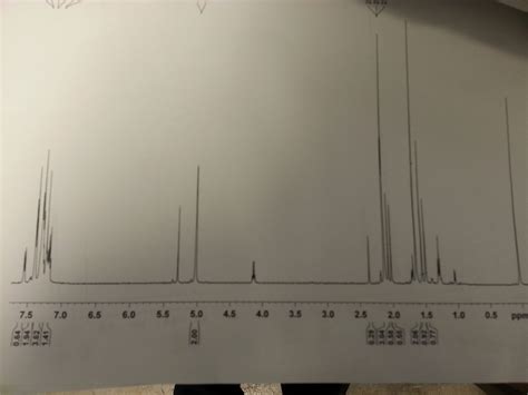 Ethyl Acetate Nmr Peaks Figure 3 From 1H And 13C NMR Observation Of