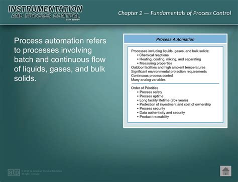 Process Control Programming Tutorial 的图像结果