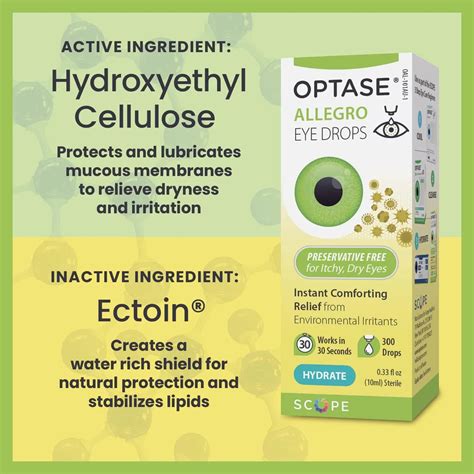 Optase - Allegro Eye Drops 0.33 fl oz | Preservative Free – Plush Eyes