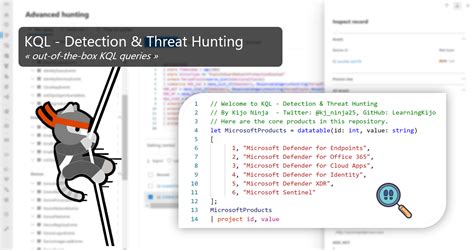 Image result for KQL Advanced Queries