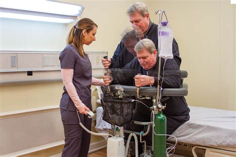 Image result for Platform Walker Use