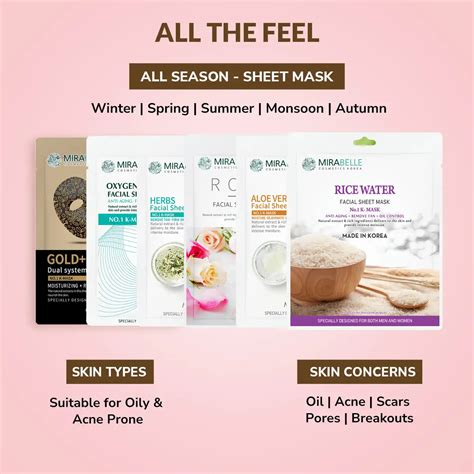 Acne Prone Skin Ex Facial sheet Masks ( Pack of 6 ) – Mirabelle