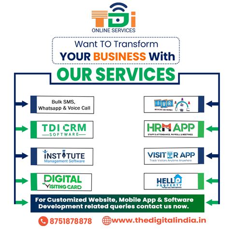 Sign In | DVC - Digital Visiting Card