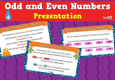 Image result for Flowchart of Odd Numbers