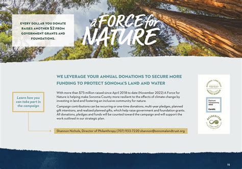 Impact Report 2022 - Sonoma Land Trust