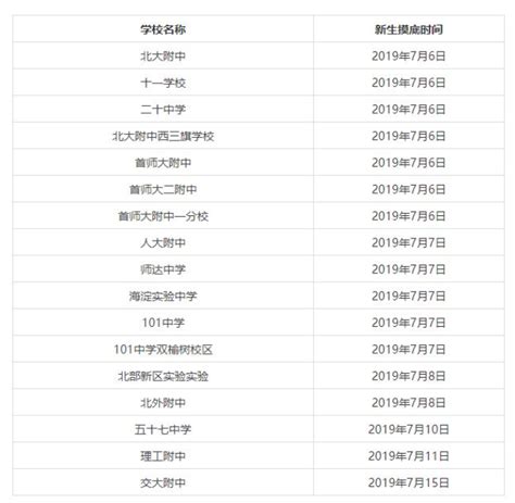 【特别关注】2018年成都小升初分班考试必备秘籍 - 知乎